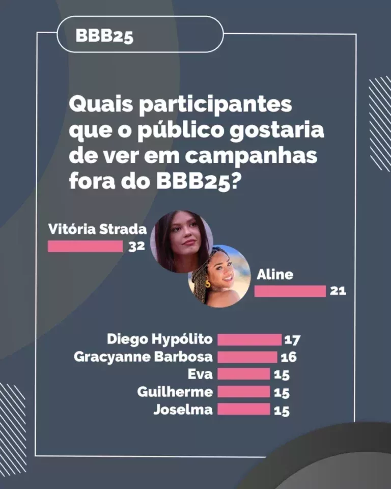 Veja a imagem 02 768x960 1