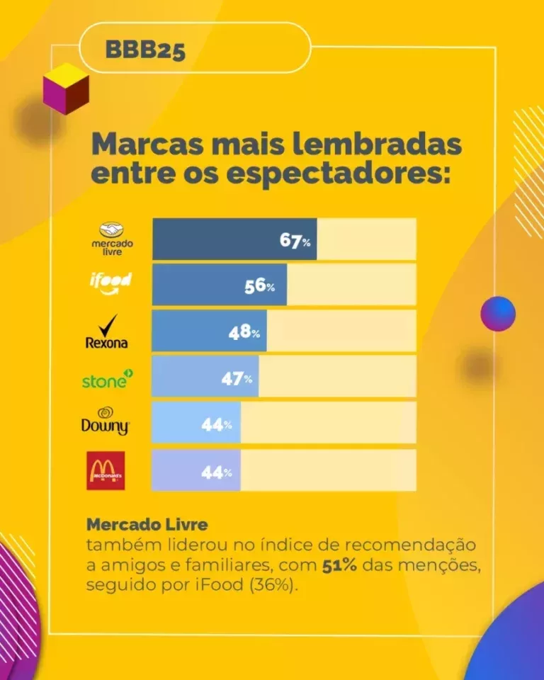 Veja a imagem 04 768x960 1